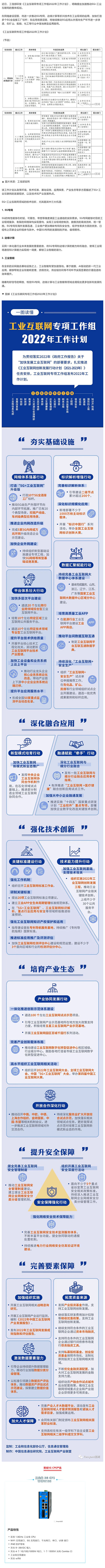 “5G+工业互联网”未来可期！国家释放强基信号_美编助手.jpg