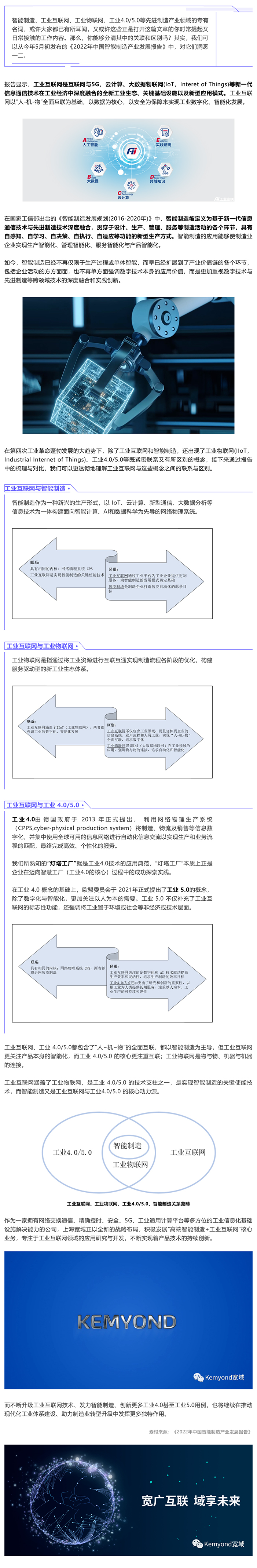 智能制造、工业互联网是什么？你分清楚了吗？_美编助手.jpg