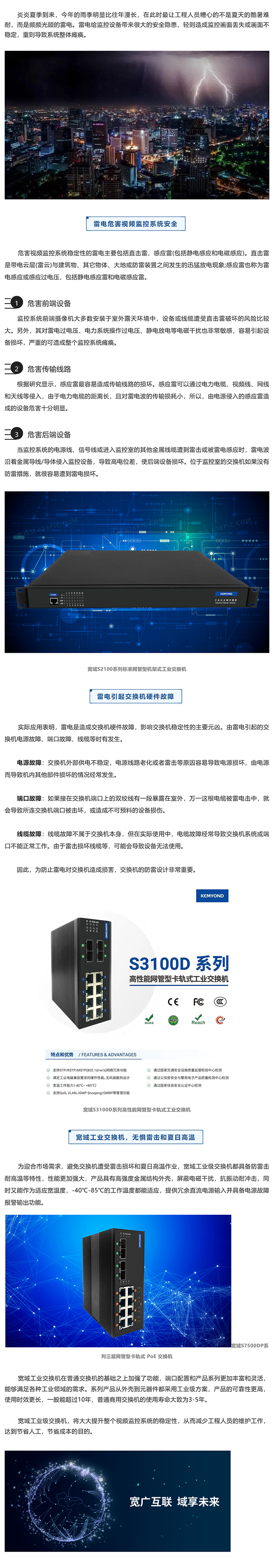 夏季雷雨天气，工业交换机防雷防高温的必要性_美编助手.jpg